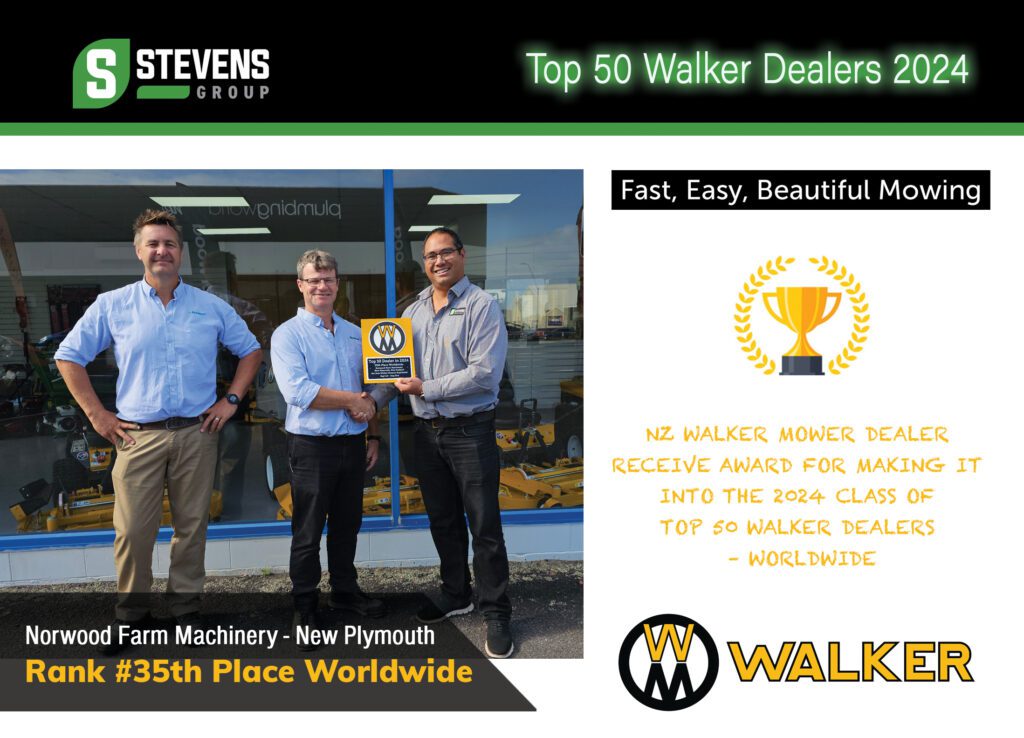 Top 50 Walker Dealers for 2024